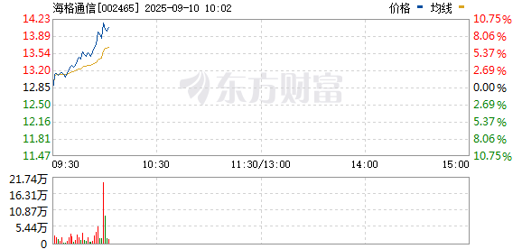 R图 002465_0