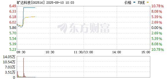 R图 002516_0