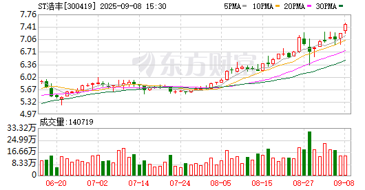 K图 300419_0