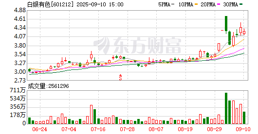 K图 601212_0