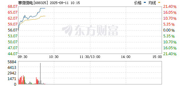 R图 688325_0