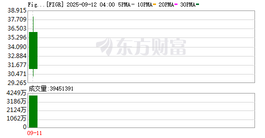 K图 FIGR_0