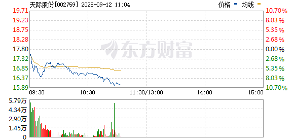 R图 002759_0