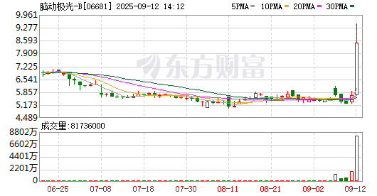 K图 06681_0
