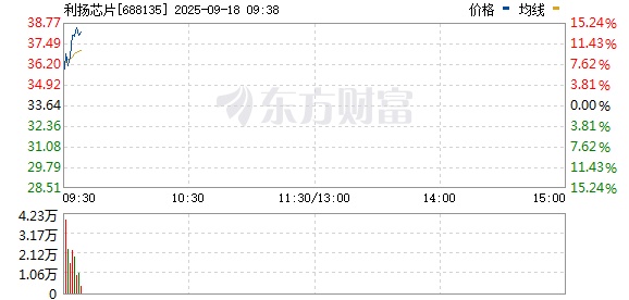 R图 688135_0