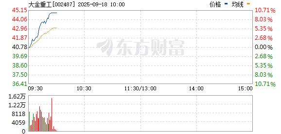 R图 002487_0