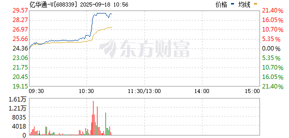 R图 688339_0