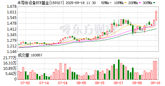 K图 159327_0