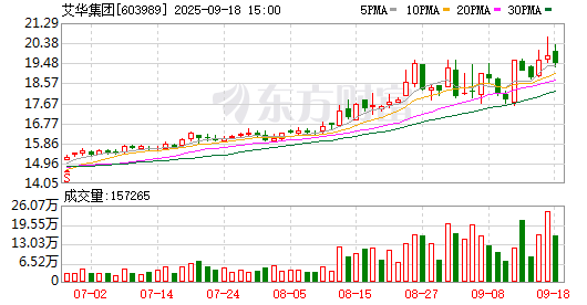 K图 603989_0