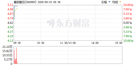 R图 000959_0