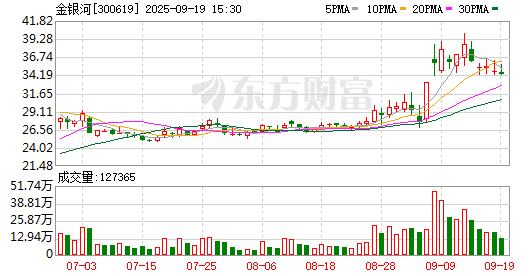 K图 300619_0