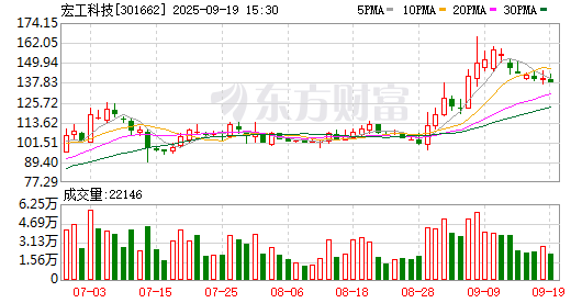 K图 301662_0