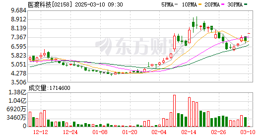 K图 02158_0