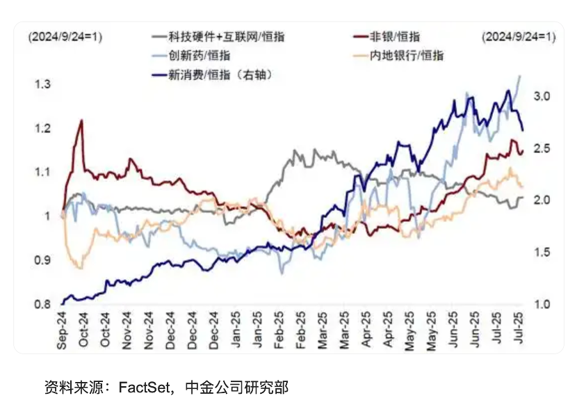 图表AI 