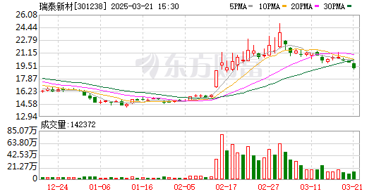 K图 301238_0