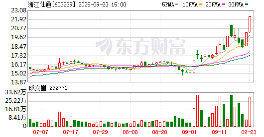 K图 603239_0