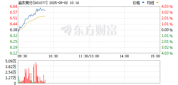 R图 601077_0
