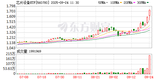 K图 560780_0